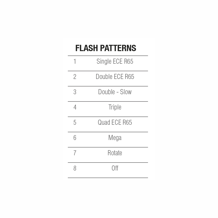 LMF-BE03 Patterns